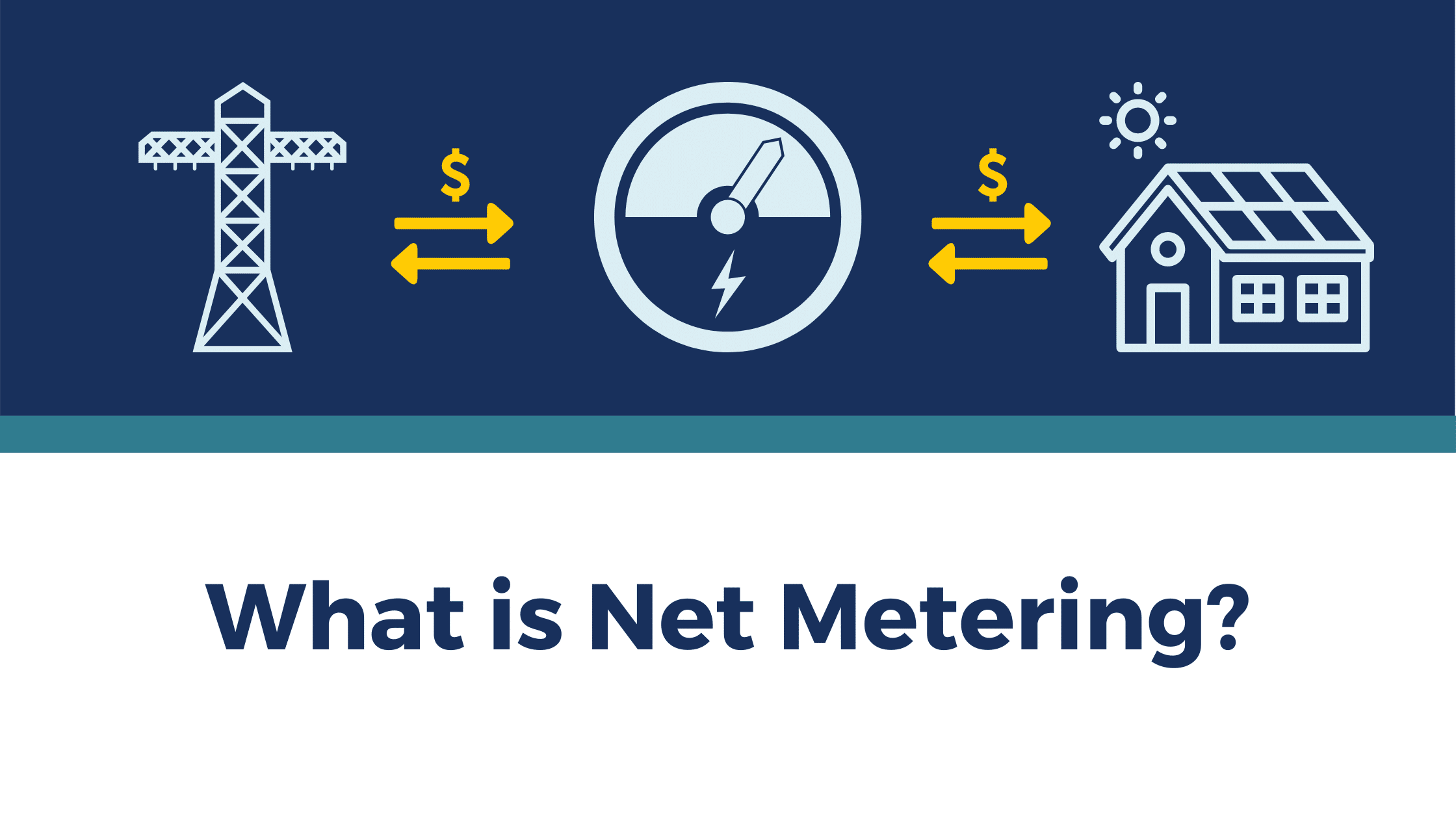 What is Net Metering Solar Alternatives, Inc.