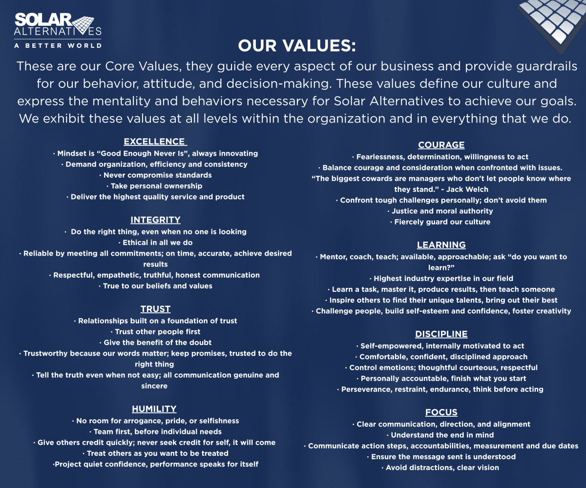 Our Core Values - Solar Alternatives
